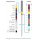 Zwillings-Stretch-Nadel 2,5/75