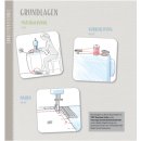 Nähen lernen - Bild für Bild