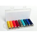 Das Bild zeigt die geoeffnete Naehgarnbox mit 9...