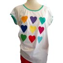 21.+22.07.2026 Schneiderei für Teens in den Ferien