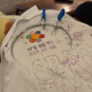 26.5.2026 Freie Stickerei