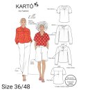 Basic-Shirt Victoria