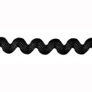 Zackenlitze 12mm schwarz